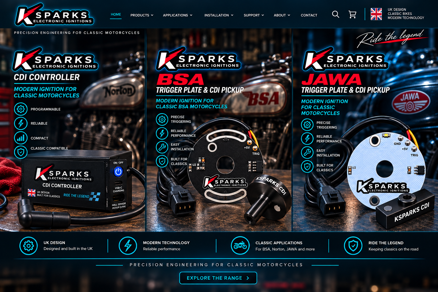 KSPARKS Electronic Ignitions — CDI Controller, BSA and JAWA trigger systems