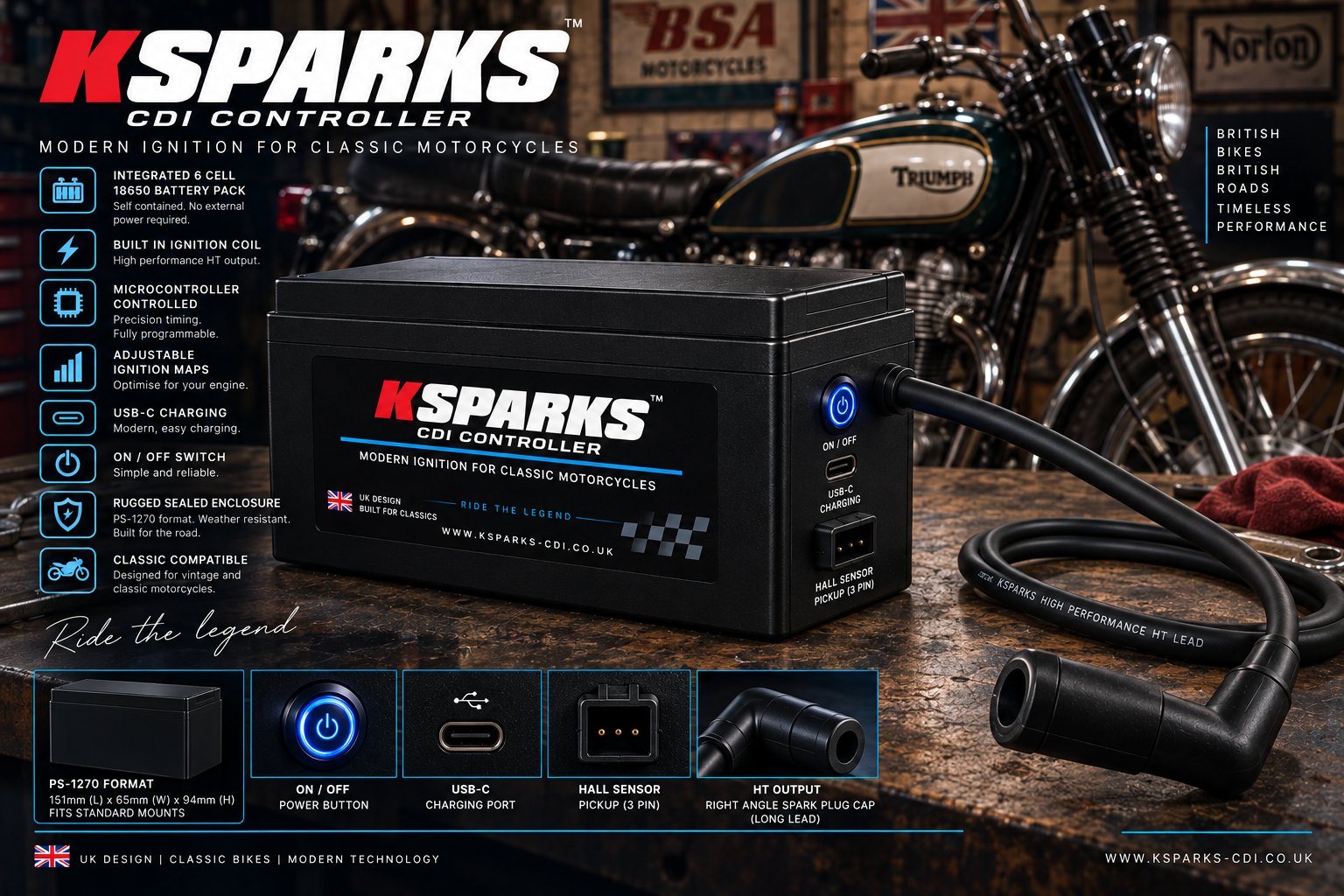 KSPARKS CDI Controller concept visualisation